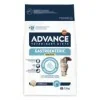AdvanceAdvance Veterinary Diets Gastroenteric Sensitive