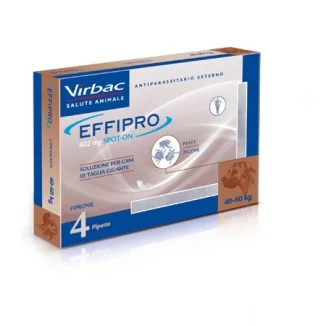 Virbac prodotti