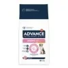 AdvanceAdvance Veterinary Diets Atopic medium/maxi (coniglio)
