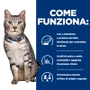 Hill'sHill's Prescription Diet c/d feline Urinary Stress + Metabolic