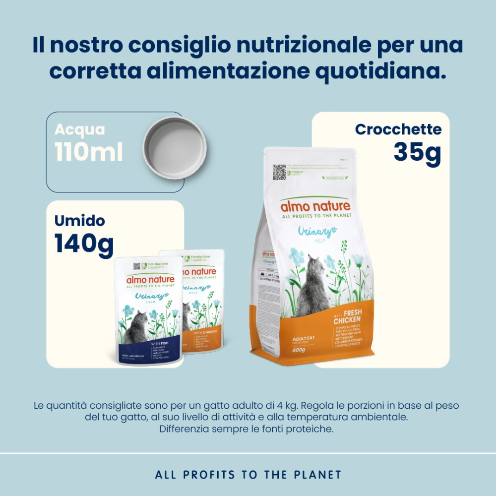 Almo NatureAlmo Nature Holistic Urinary Help (pollo)