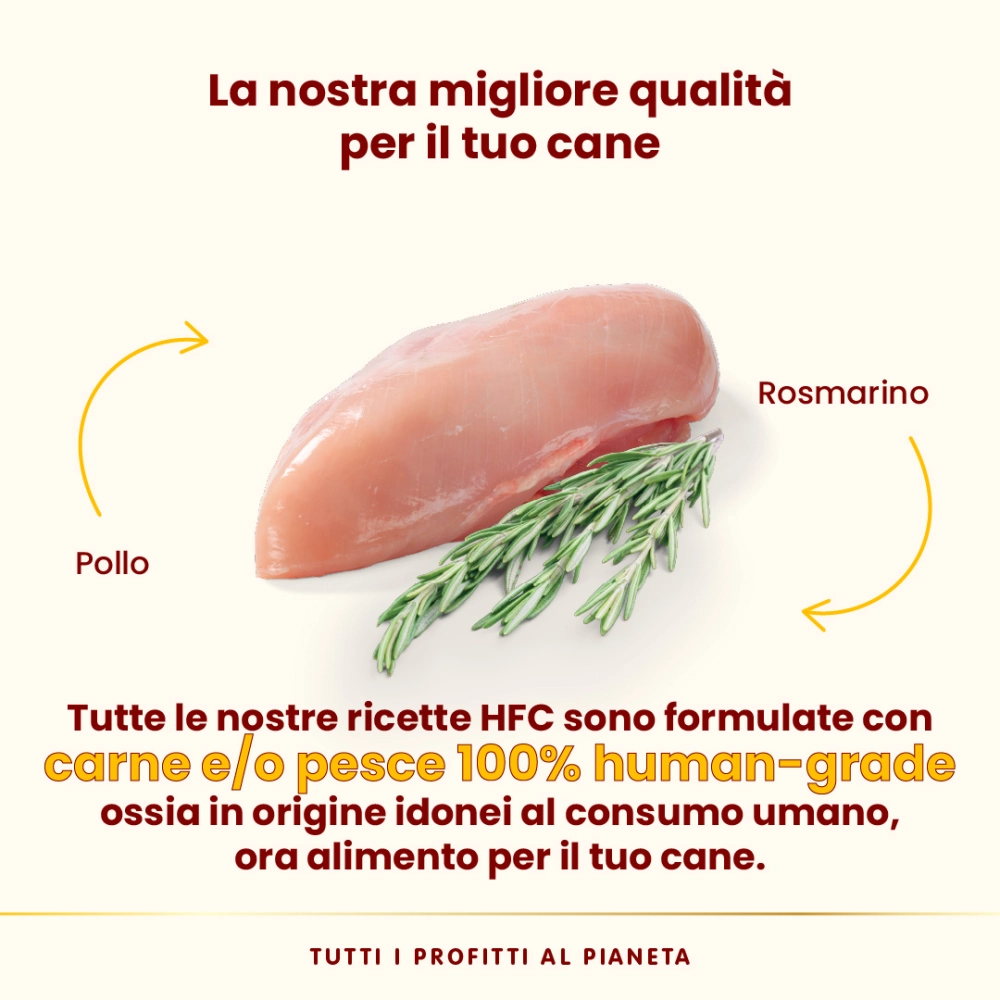 Almo NatureAlmo Nature HFC Complete per cani (pollo con rosmarino)
